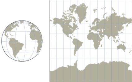 L’importanza della data visualization per comprendere i dati